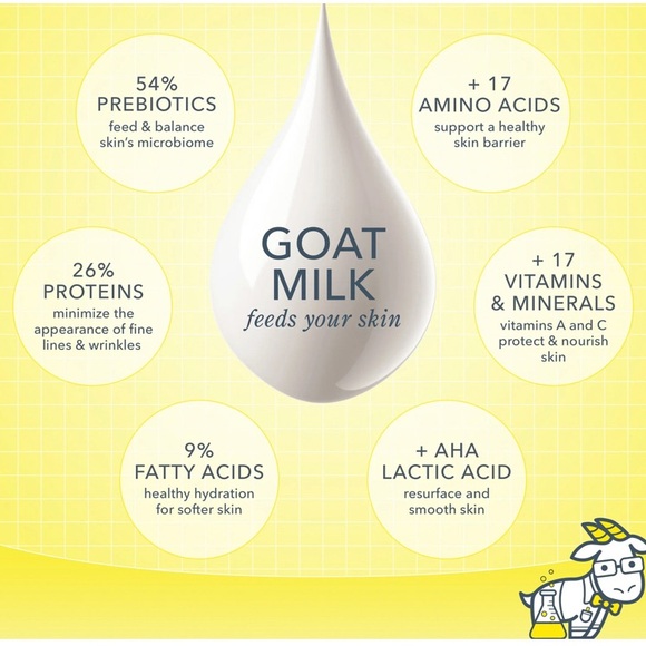 🐐 Set of 2 Goat Milk Bar Soaps 🐐 - Picture 5 of 8